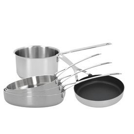 Picture for category Mini